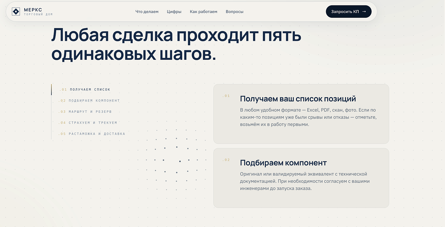 заказать лендинг, создание landing page